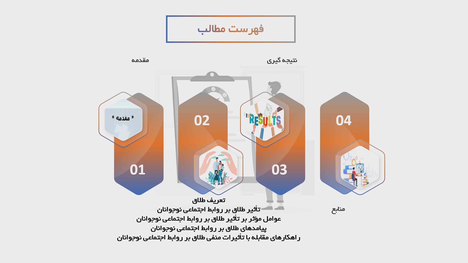 پاورپوینت تأثیر طلاق بر روابط اجتماعی نوجوانان